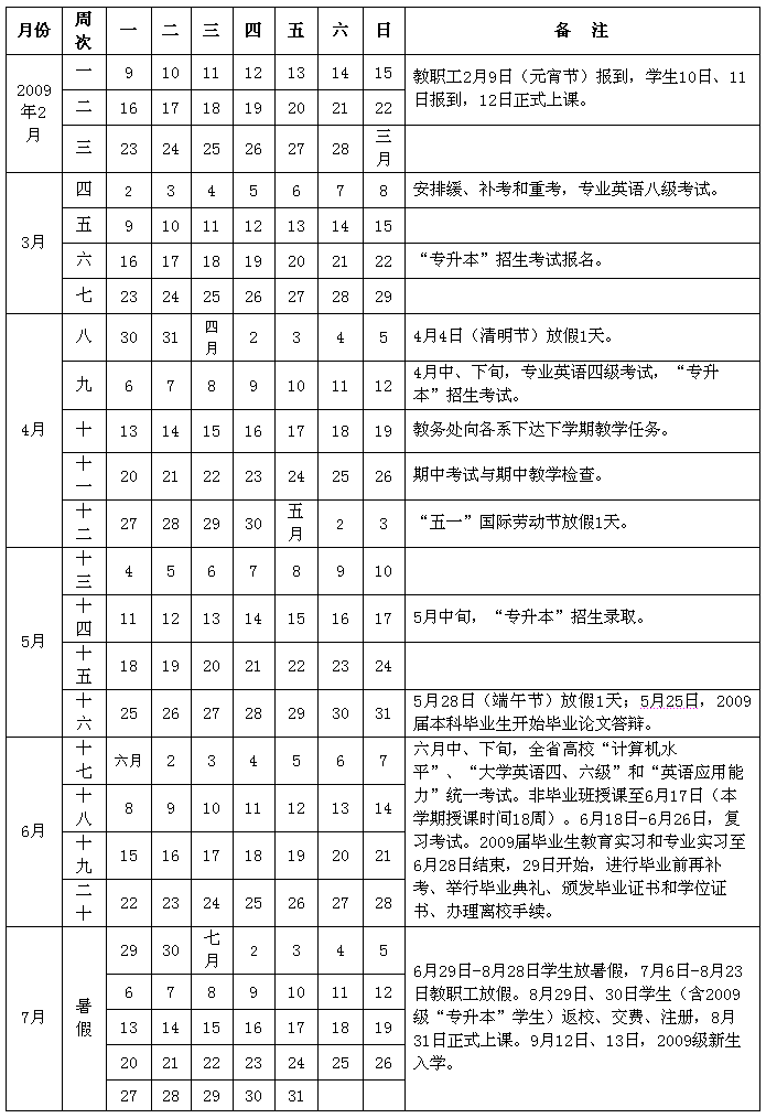 365������ַ��2008/2009ѧ��ڶ�ѧ��У��